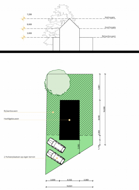 Technische tekeningen met plattegronden, doorsneden en hoogteaanduidingen voor toetsing