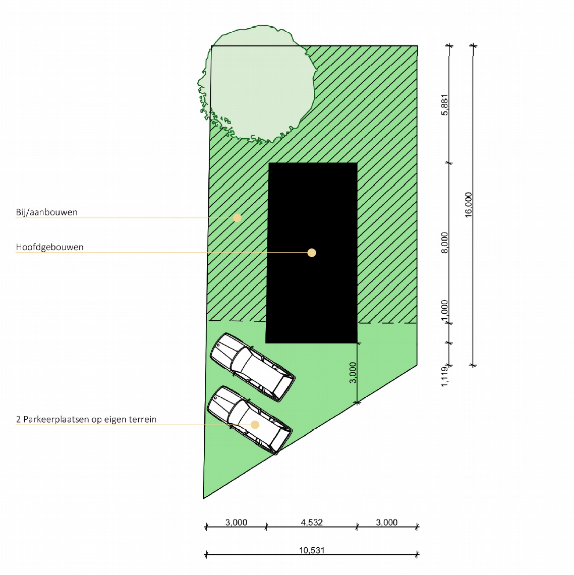 Kavel splitsing toevoegen van extra woning - afbeelding 5